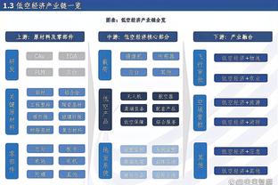 电讯报：蓝军年轻球员周薪不超10万镑 波帅或寻求引进大牌球员